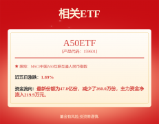 深圳外贸进出口总值45万亿？“老三样”“新三样
